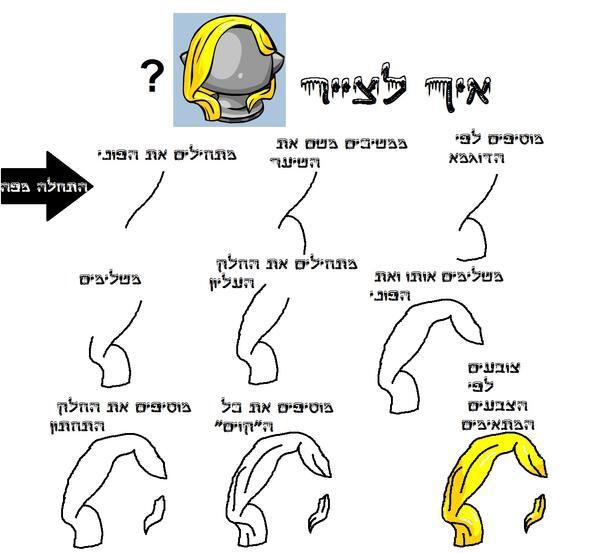 איך לצייר שיער שרית ציורי פריטים פרק 4 מיקמק קהילה